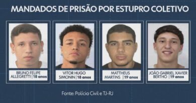 Justiça do Rio demora 20 dias para decretar prisão de suspeitos de estupro coletivo em Copacabana; dois seguem foragidos