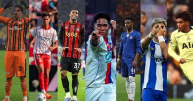 Endrick, Estêvão, Rayan e mais quatro brasileiros são indicados para prêmio Golden Boy 2026