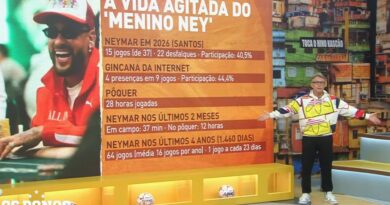 Craque Neto rebate xingamentos de Neymar e afirma: “Idiotas foram os que acreditaram que você traria a Copa”